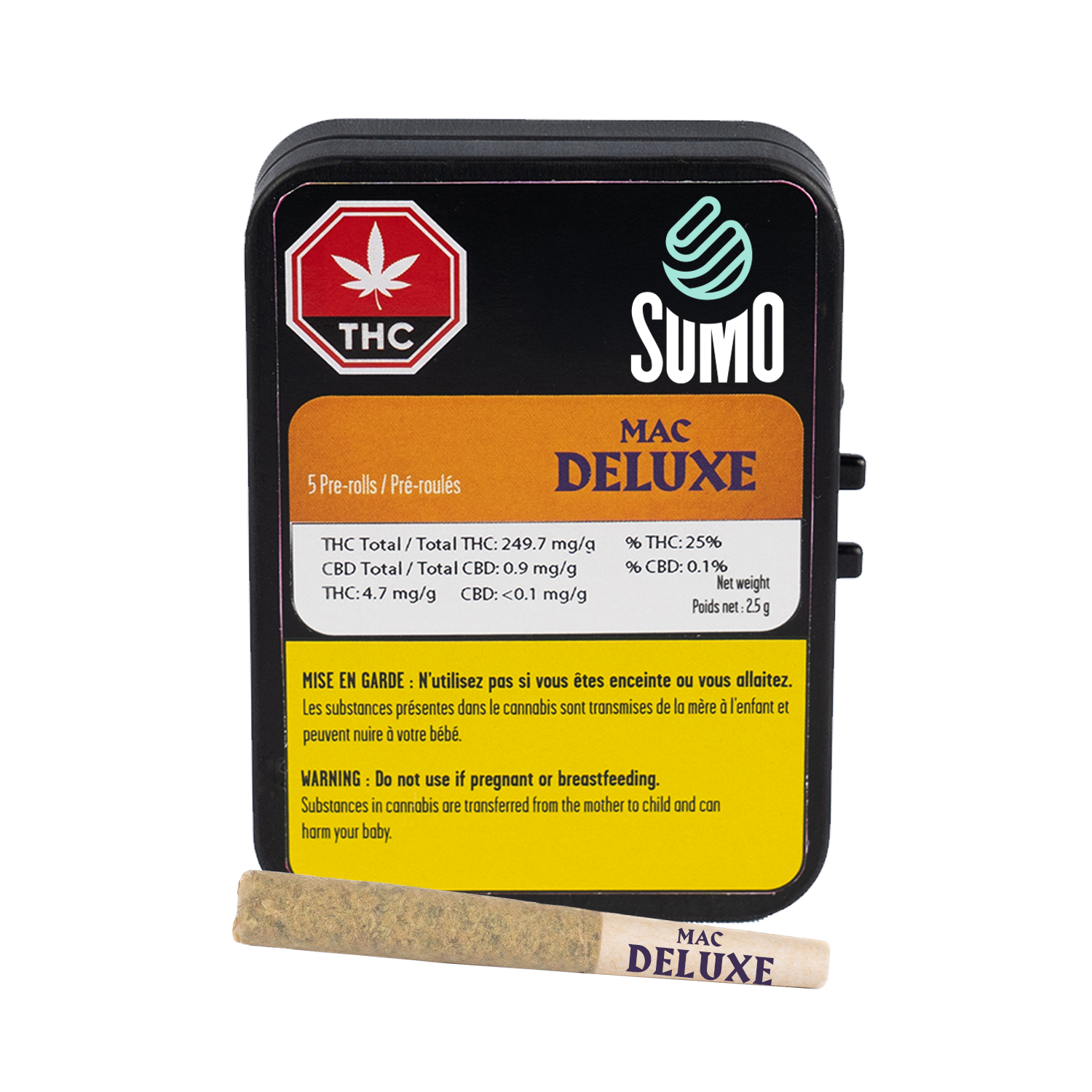 Pre-rolls